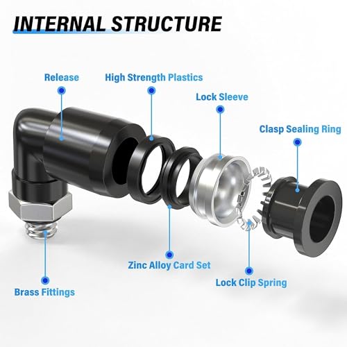 TAILONZ PNEUMATIC Male Elbow 1/4 Inch Tube OD x UNF 10-32 Thread 90 Push to Connect Fittings PL-1/4-U10 (Pack of 10) - size: 1/4" OD UNF 10-32