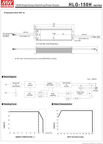 MEAN WELL HLG-150H-30B Single Output Switching Power Supply, 30 Volt, 5 Amp, Model B, 150 Watt