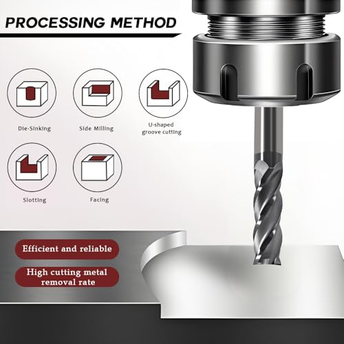 1/4 Carbide End Mill- 4 Flute Square Endmill for Steel 2pcs - size: 1/4in (2pcs)