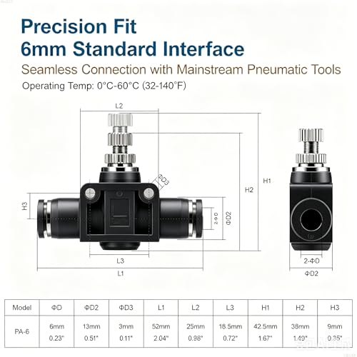 1/4 inch Straight Air Speed Controller Push to Connect Valve, 5 Pack