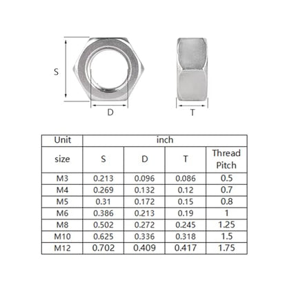 Wensilon Metric M6 304 Stainless Steel Hex-Nuts (200pcs) - size: M6