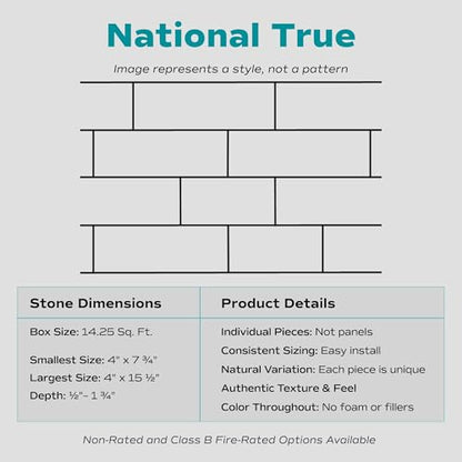 Evolve Stone National True KM Non-Rated Flat Stone Veneer (14.25 sq. ft.) - color: Kodiak Mine