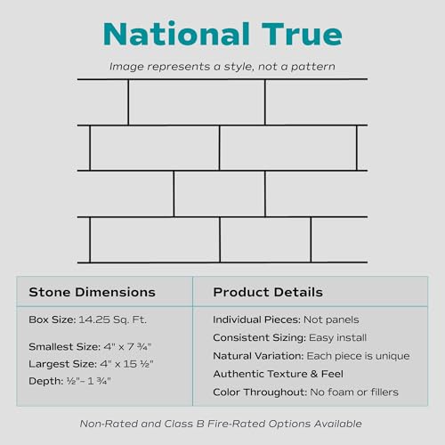 Evolve Stone National True KM Non-Rated Flat Stone Veneer (14.25 sq. ft.) - color: Kodiak Mine
