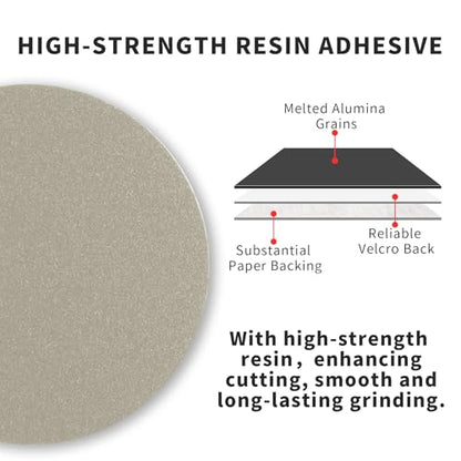 20 Pcs 3 Inch 3000 Grits No Hole Hook and Loop Sanding Discs, Silicon Carbide Wet Dry Flocking Sandpaper for Random Orbital Sander, Wood, Car, Metal, Plastic, Paint Polishing - style: 3000 Grit