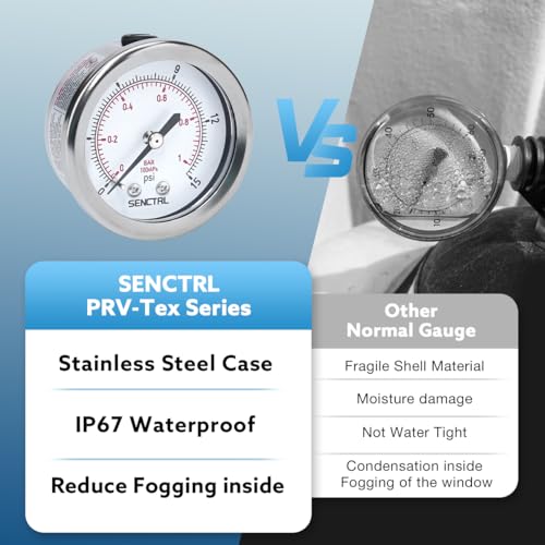 SENCTRL 0-15 Psi Low Pressure Gauge, 1/4" NPT Back Mount - size: 0-15Psi, style: Back Mount