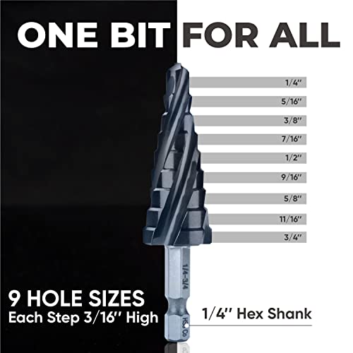toolant M35 Cobalt Step Drill Bit, 1/4"-3/4", TiAlN, 1/4" Hex Shank - size: 1/4" - 3/4"