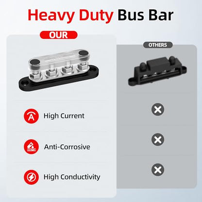 RVBOATPAT 150A Power Distribution Block 12V Bus Bar 4 x 5/16" (M8) Stud 12 Volt DC Marine Bus Bar for Boat Automotive Solar - style: 150A 4 x 5/16" (M8) Studs
