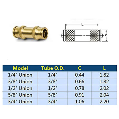 1/4" Tube OD Push-to-Connect Pneumatic Fittings Set - DOT Air Brake Line Fittings, 5pcs Air Hose Quick Connect Fittings - color: DOT Air Fittings Union, size: 1/4 Inch
