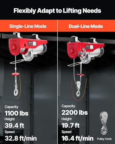 VEVOR 2200lbs Electric Hoist with Wireless Remote Control,110v Electric Hoist with Remote Control, 40ft/20ft Lifting Height & Motor, for Garage Warehouse Factory - size: 2200lbs Wireless