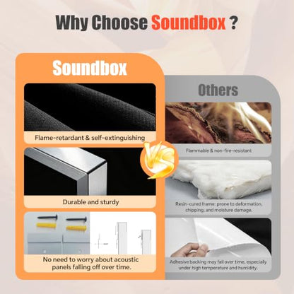 Soundbox 4 Pack Fiberglass Acoustic Wall Panels, 23.6 x 11.8 in, Black - color: Black