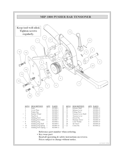 MIP 1800 Heavy Duty Pistol Grip Bander, Tensioner, Banding, Strapping Tool