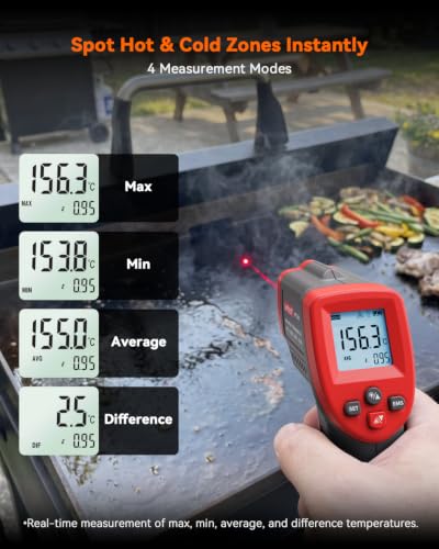 Wintact Infrared Thermometer Temperature Gun -58℉ to 1022℉