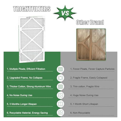 TRIGHTFILTERS 14x25x1 Air Filter 4 Pack, MERV 8 Filter Replacement - size: 14x25x1-4pack