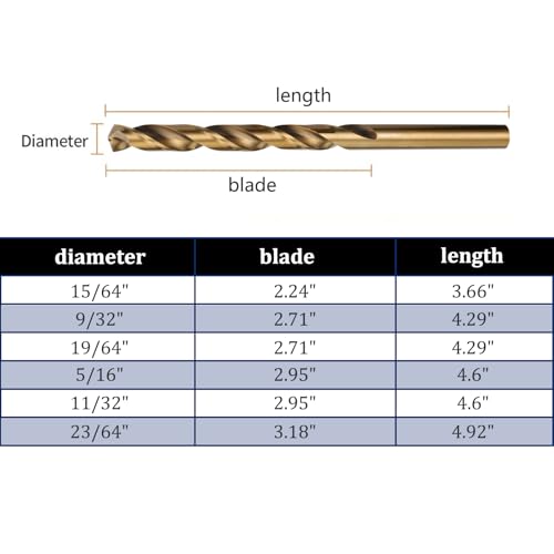 5/16" Metric Cobalt Drill Bits, M35 HSS Metal Drill Bit Set for Hardened Steel, Cast Iron, Wood and Plastic, 135 Degree Split Point, 2 Pcs - size: 5/16" (8mm)