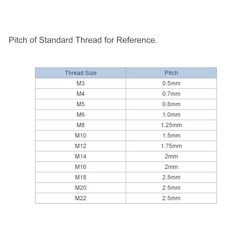 uxcell 2pcs Knurled Clamping Knobs M6 x 35mm Metric 304 Stainless Steel Male Thread Thumb Screw on Type 30mm Plastic Round Head Threaded Hand Bolt Stud Knobs Black - size: M6 x 35mm x 30mm