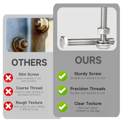 MroMax 10 Sets 1/4-20 x 2-1/2" Hex Head Screw Bolt, Nuts, Flat Washer & Spring Lock Washers Kits,Fully Threaded, Stainless Steel 18-8（304）, Bright Finish - size: 1/4-20 x 2-1/2" (10 Sets)