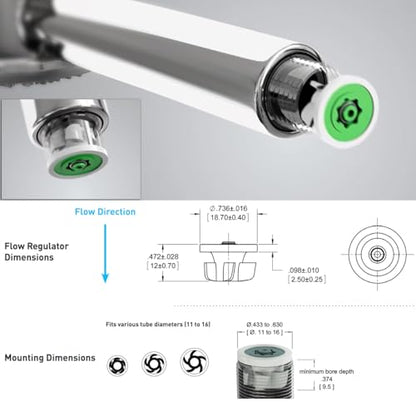 Neoperl PCW-02 Turbine Flow Regulator Silicone 1.0 to 2.5 gpm for use with shower handles, bibs and pillar taps Any 1/2"" Threads 13 1310 (Lilac 2.0 GPM) - color: Lilac 2.0 GPM