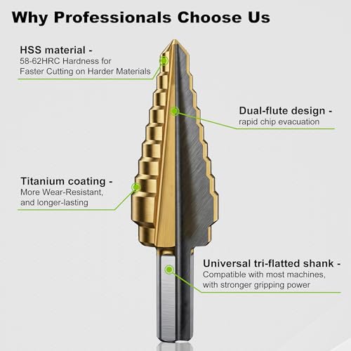3-Piece HSS Titanium Step Drill Bit Set with Double Flutes