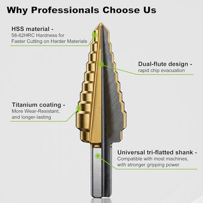 3-Piece HSS Titanium Step Drill Bit Set with Double Flutes