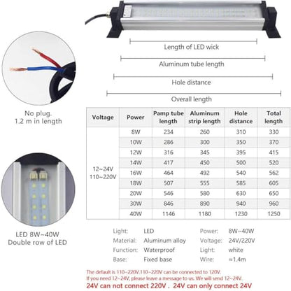 Led Industrial Machine Tube Light, lP66 Waterproof Explosionproof Work Lamp 49.2" 40W for CNC Internal, 110v to 220v Universal（40W） - size: 40W