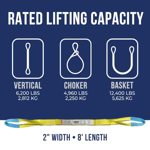Ben-Mor Eye & Eye Lifting Sling, Type 3, 2-Ply Polyester, 2-Pack - size: 2 in x 8 ft