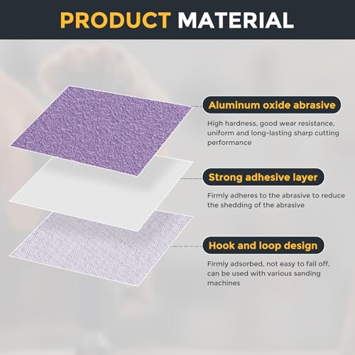 HARFINGTON 32 Pcs 3 Inch Sanding Disc 100 Grit Purple Aluminum Oxide - size: 3 Inch(100 Grit)