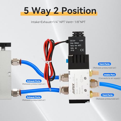 1/4" NPT Solenoid Valve 4V210-08, 5-Way 2-Pos, DC 12V, Out-of-Line - size: NPT1/4″, style: DC12/Out of line
