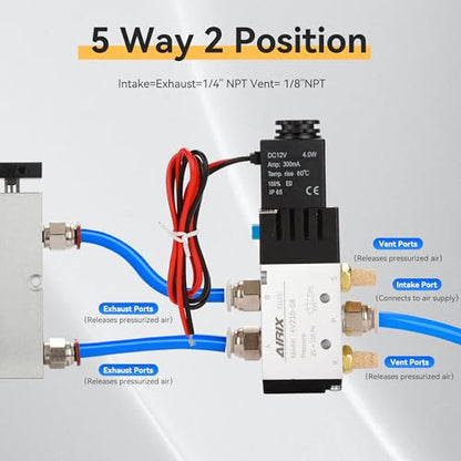 1/4" NPT Solenoid Valve 4V210-08, 5-Way 2-Pos, AC 110V, Out-of-Line - size: NPT1/4″, style: AC110/Out of line