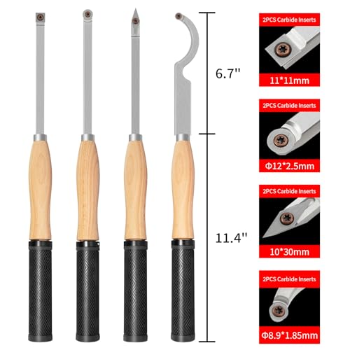 Full Size Carbide Tipped Wood Lathe Turning Tool Set with Rubber Handle