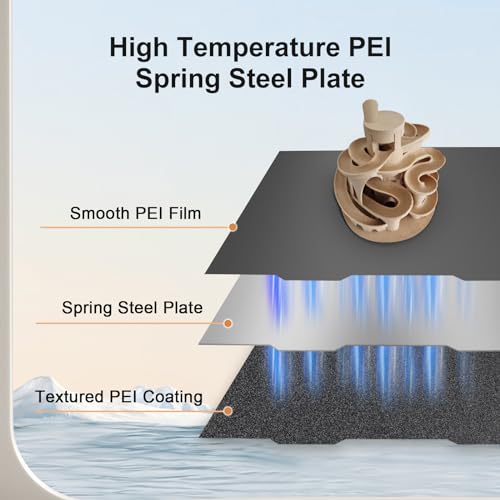 IdeaFormer-3D Textured PEI Build Plate for Bambu Lab A1 Mini, Flexible Double Sided Smooth Textured PEI Spring Steel Sheet 184x184mm Excellent Adhesion Plate for Bambulab A1 Mini - color: Smooth Black PEI+Textured Black PEI