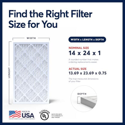 BNX TruFilter 14x24x1 Air Filter MERV 13 AC Filter, HVAC Furnace Filter, 6 Pack (ACTUAL SIZE 13.69"x23.69"x0.75") Allergies, Dust, Pet Dander & Smoke - MADE IN USA - MPR1500 / FPR 10 - size: 14x24x1 6-Pack