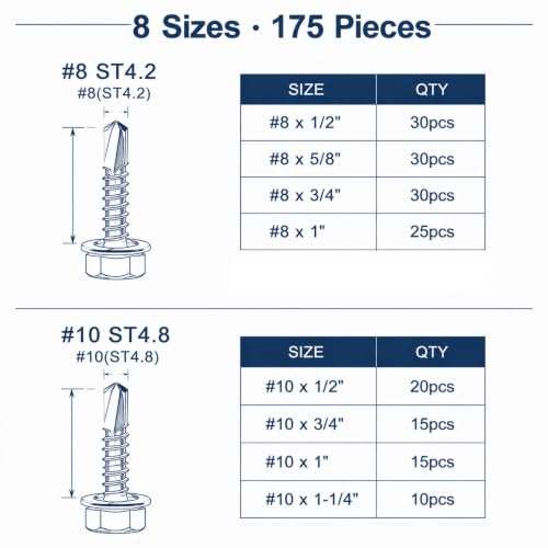 #8#10 Self Drilling Screws for Metal, 410 Stainless Steel, 175PCS - size: SS #8#10 175pcs