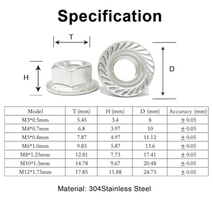 80 Pcs M5x0.8mm Serrated Flange Nuts DIN6923 Hex Lock Nuts 304 Stainless Steel Plain Finish Full Thread for Industrial Construction Fasteners - size: M5x0.8mm, 80 pcs