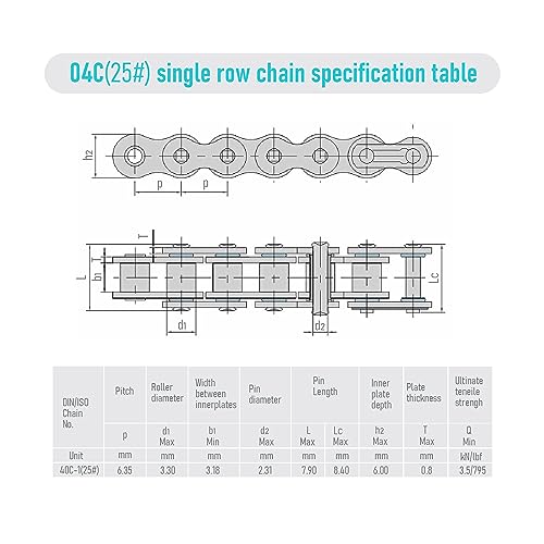 22 Tooth Roller Chain Sprocket, 25 Chain, 16mm Bore, Kw - size: 22T/16(5x2.3)mm keyway
