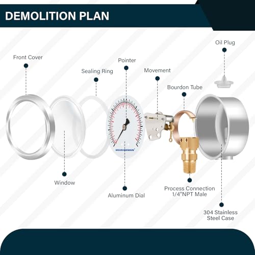 MEASUREMAN 2-1/2inch Dial Size, Oil Filled Pressure Gauge, 0-30psi/kpa, 304 Stainless Steel Case, 1/4 inchNPT Lower Mount - size: 0-30 psi, style: Lower Mount
