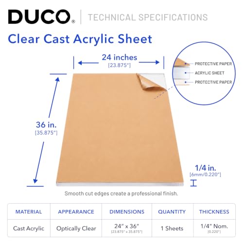 Duco 1/4" Clear Cast Acrylic Sheet, 24"x36" Plexiglass Sheet, 1 Pack - color: Clear, size: 24" x 36"
