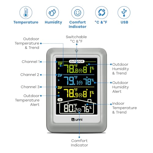 Indoor Outdoor Thermometer Wireless 4.5 Inch Display Digital Hygrometer - color: Multi