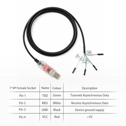 CP2102 USB to TTL Serial Adapter Cable, USB 2.0 to UART Converter 4 Pin (TXD RXD GND 5V), 3ft/95cm Long, 3.3V TTL Signal for Arduino, Raspberry Pi, ESP8266, ESP32 (1pcs)