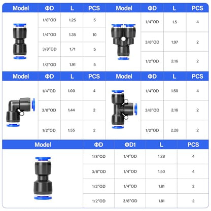 TAILONZ PNEUMATIC 1/4"3/8"1/2"1/8" Push to Connect Fitting Air Hose Fittings,Suitable for Nylon Tube PU Tube Air Tube and Other Connection Kits（Pack of 123） - size: Pack of 123