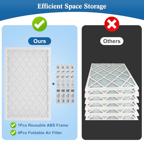 20x20x1 MERV 11 Air Filter, Quality AC/HVAC Furnace Filter，2 Reusable ABS Frame + 8 Pack Replaceable Filter Media，Breathe Fresher and Cost-effective - size: 20" x 20" x 1", style: 8 pack