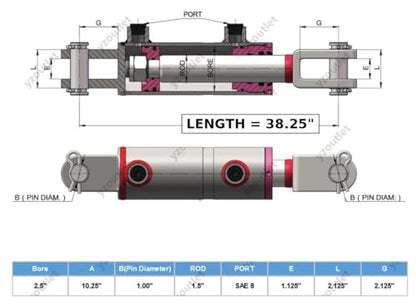Welded Clevis Cylinder for Double Acting - Double Acting Hydraulic Cylinder, 2.5" Bore, 28" Stroke, Inline Ports, Parallel to pin