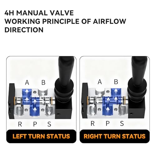 PNEUMATIC 3/8"NPT 5 Way 2 Postion Air Hand Lever Operated Valve Pneumatic Solenoid Valve Manual Control Push-Pull 4H310-10 - size: 3/8"NPT