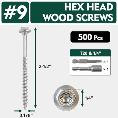 FMhotu #9 x 2-1/2" Heavy Duty Joist Hanger Screws - size: 2-1/2 Inch