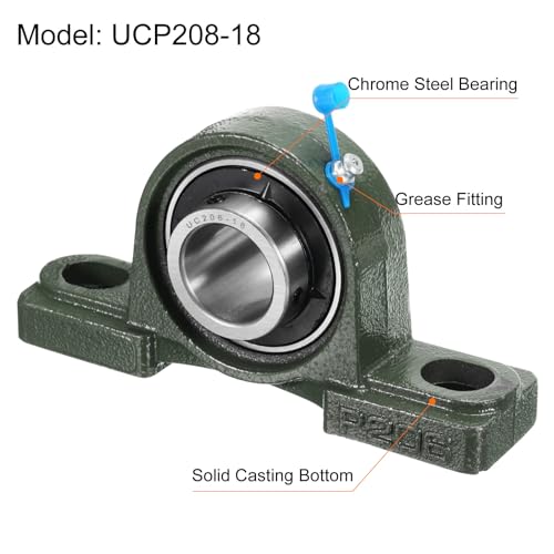 uxcell 2pcs UCP206-18 Pillow Block Bearings 1-1/8 inch Bore Self Alignment, Solid Cast Iron Base Mounted Chrome Steel Bearings - size: UCP206-18