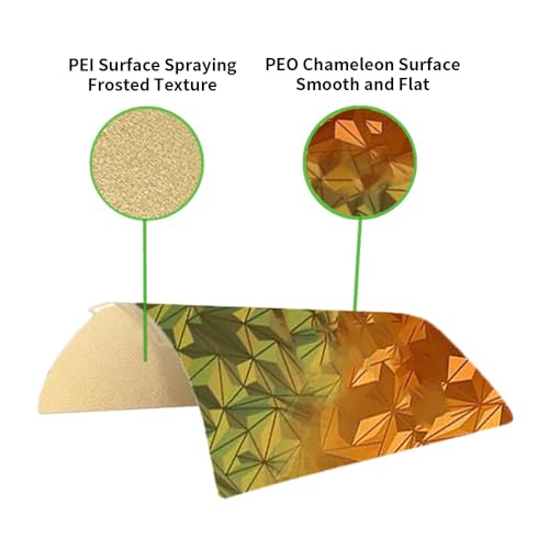 BORDSTRACT Double-Sided Build Plate, PEI Spray Texture + PEO Chameleon Spring Steel Flexible Plate 300x300mm Without Soft Magnetic Base for Most Models of 3D Printer Platforms - style: PEI spray + PEO chameleon 300*300mm