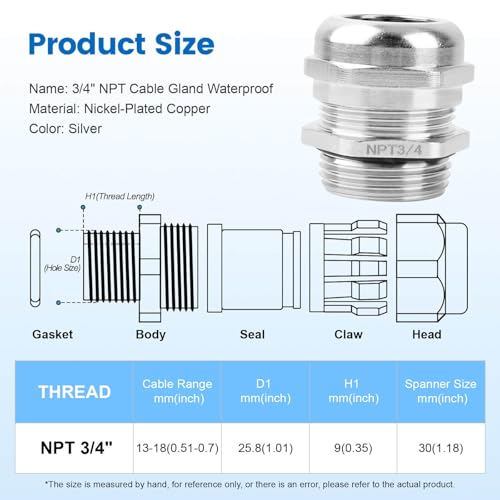 4 Pcs 3/4" NPT Nickel-Plated Copper Cable Gland - style: 3/4" NPT