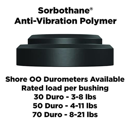 Isolate It!: Sorbothane Vibration Isolation Bushing 70 Duro (.28" ID - .72" OD - .22" Thick) - 12 Pack