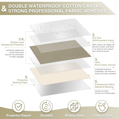 Gheeidau Canvas Repair Tape 4×70 Inch Waterproof Self-Adhesive Fabric Repair Patch for Repairing Boat Covers,Tents,Patio Umbrellas,Car Seats,Luggage,Sofas.(Khaki) - color: Khaki, size: 4"×70"
