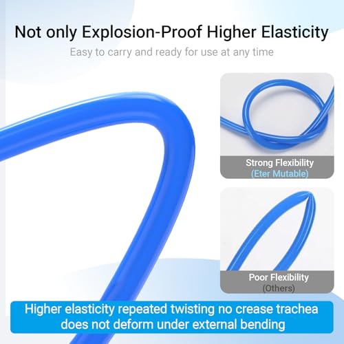 3/8 Inch OD Blue Polyurethane PU Pneumatic Air Hose Tubing 32.8 Feet/10Meter Air Brake Line Tubing Compressed Accessories - color: Blue, size: 3/8" OD/32.8 Feet