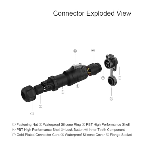 CNLINKO LP-16 IP68 Industrial Waterproof Connector Quick Plug Circular Connector PBT Plastic Shell Aviation Connector M16 2-9 Pin Flange Socket (5 Pin) - size: 5 Pin, style: 4-Hole Set/Plug without Cable